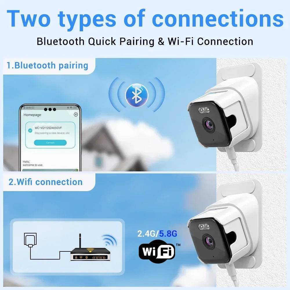 Smart 2K home security camera for renters and shops