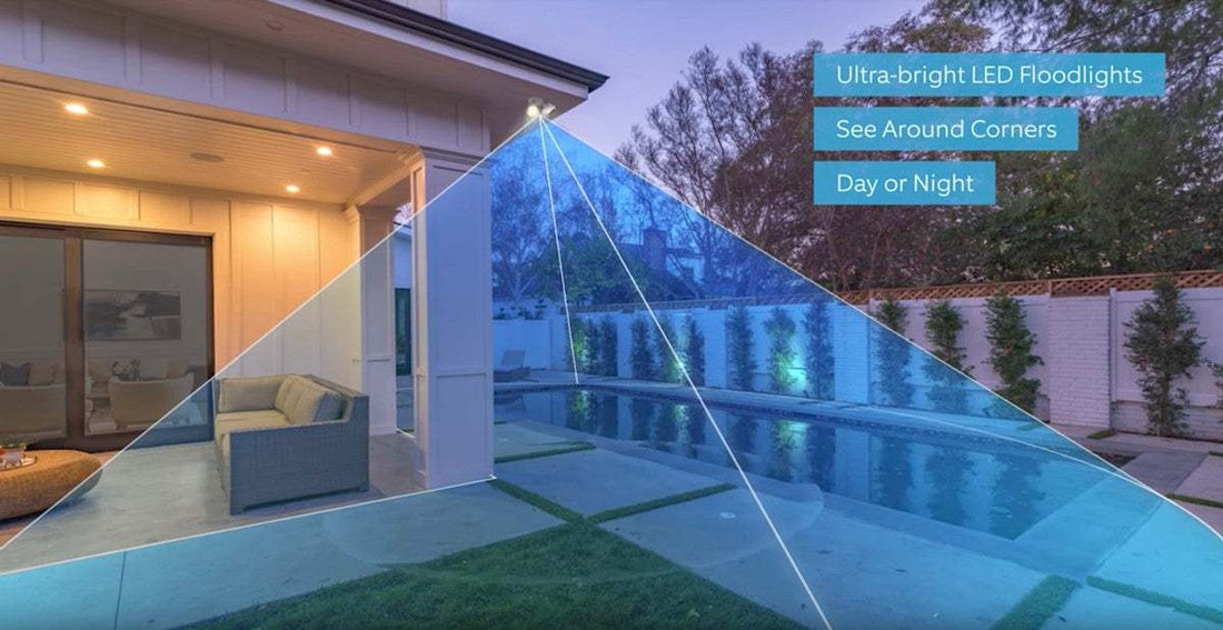 Outdoor home security camera coverage with ultra-bright LED floodlights showing wide-angle day and night surveillance and corner visibility