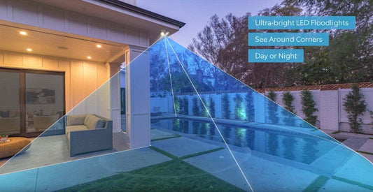 Outdoor home security camera coverage with ultra-bright LED floodlights showing wide-angle day and night surveillance and corner visibility