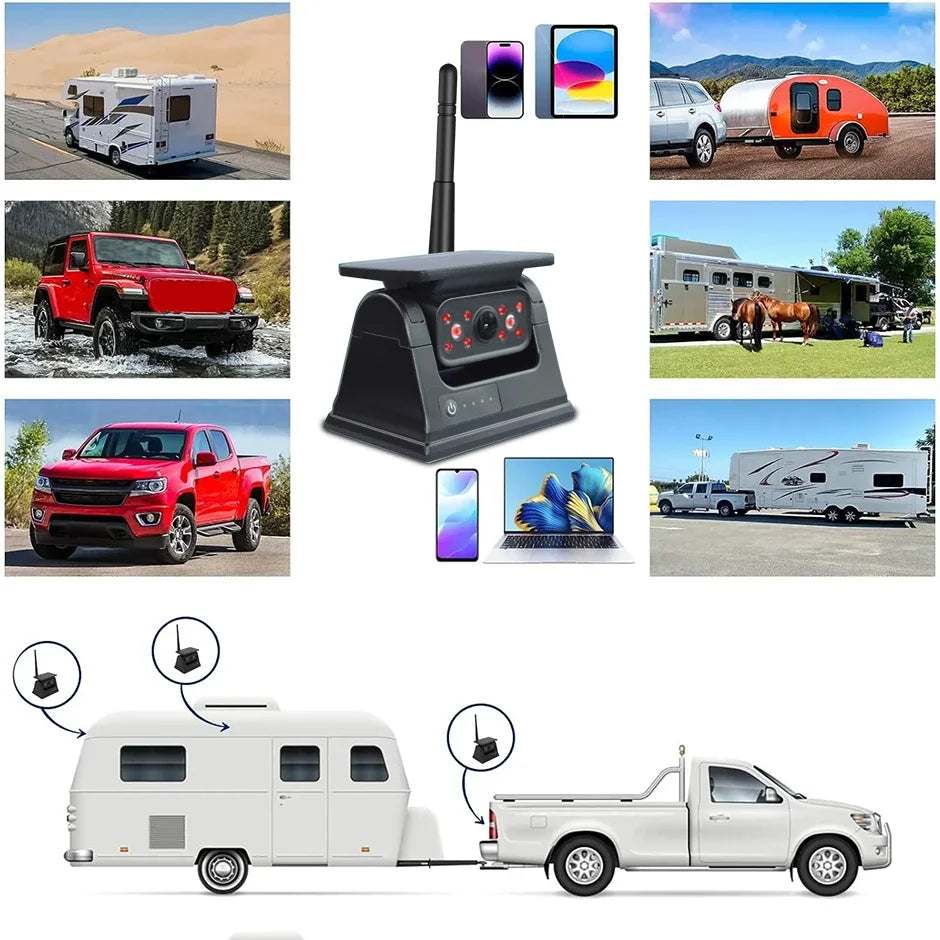 Wireless Solar Reversing Camera with IR night vision