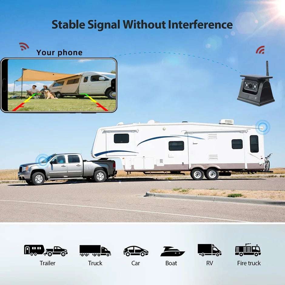 Solar-powered Wireless Solar Reversing Camera for vehicles
