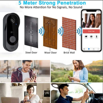 Bluetooth-enabled smart door lock for keyless security