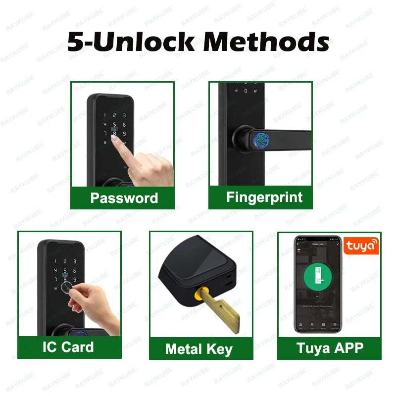 Smart fingerprint lock with IC card and mechanical key support