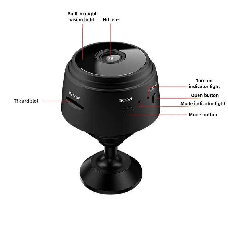Mini HD Security Camera with Night Vision