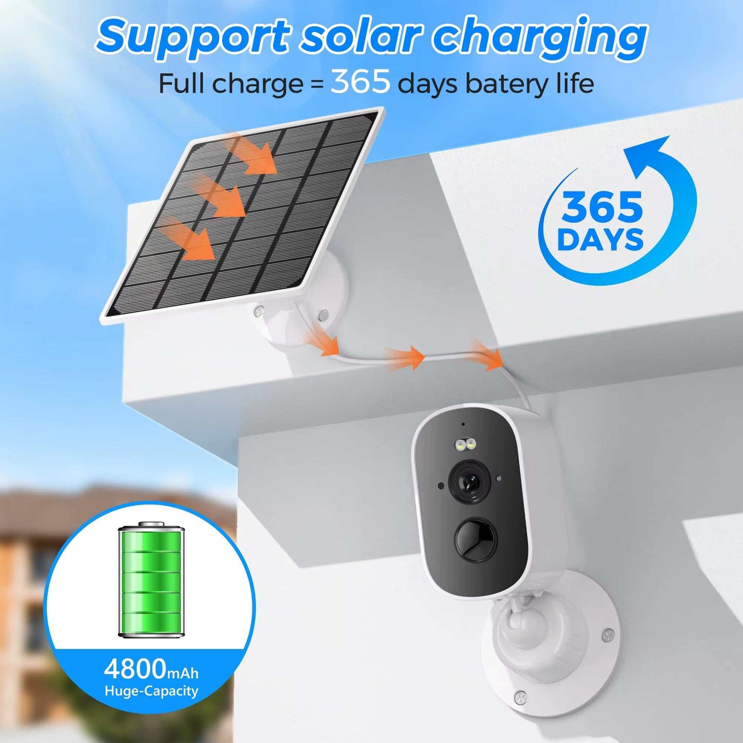 Solar-powered 1080P WiFi Camera with two-way audio