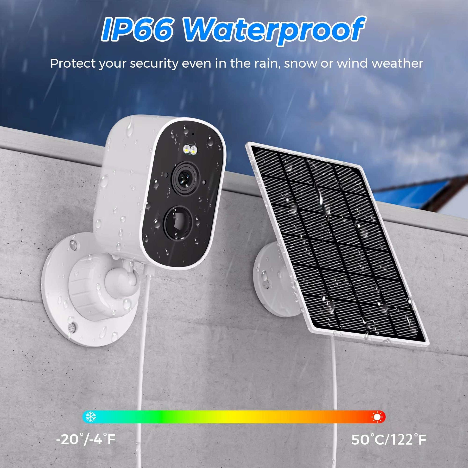Security camera with 365 days standby solar charging