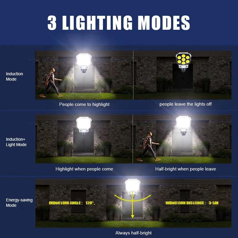 Waterproof Solar Simulation Monitoring Wall Lamp for courtyard security
