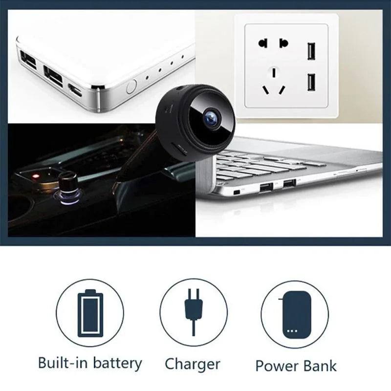 Mini HD Security Camera with Night Vision