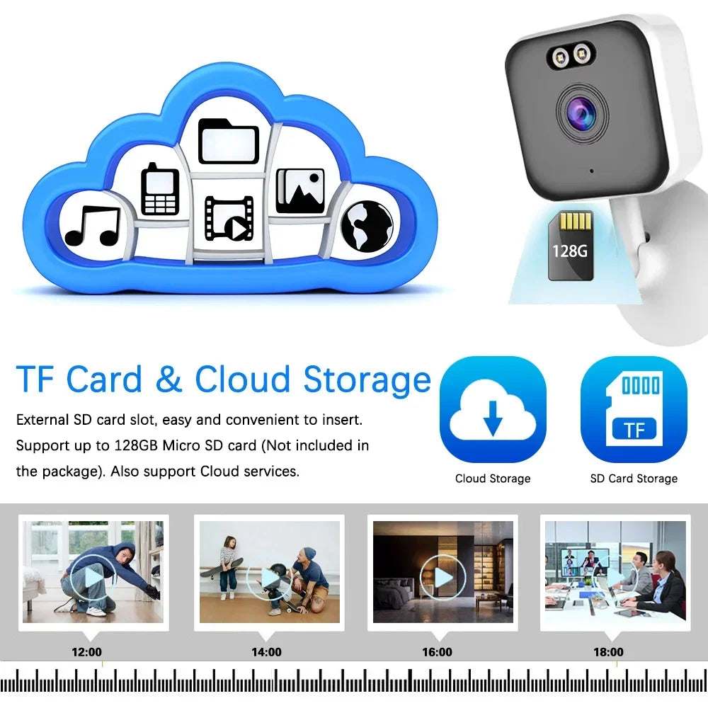 Tuya Smart Mini 5MP Wifi IP Camera Indoor Wireless Color Night Home Security AI Human Detect CCTV Surveillance Block Camera