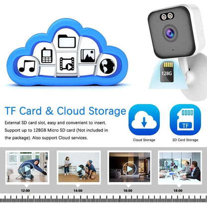 Tuya Smart Mini 5MP Wifi IP Camera Indoor Wireless Color Night Home Security AI Human Detect CCTV Surveillance Block Camera